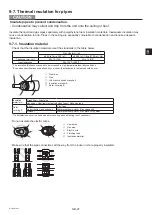 Предварительный просмотр 29 страницы Mitsubishi Electric CITY MULTI PUHY-EP1000YSLM-A Installation Manual