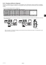 Предварительный просмотр 35 страницы Mitsubishi Electric CITY MULTI PUHY-EP1000YSLM-A Installation Manual