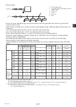 Предварительный просмотр 37 страницы Mitsubishi Electric CITY MULTI PUHY-EP1000YSLM-A Installation Manual