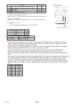 Предварительный просмотр 38 страницы Mitsubishi Electric CITY MULTI PUHY-EP1000YSLM-A Installation Manual