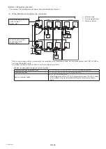 Предварительный просмотр 40 страницы Mitsubishi Electric CITY MULTI PUHY-EP1000YSLM-A Installation Manual