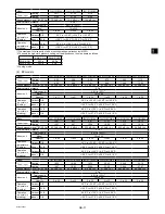 Предварительный просмотр 13 страницы Mitsubishi Electric City Multi  PUHY-EP1250YSNW-A Installation Manual