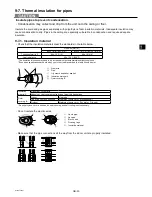 Предварительный просмотр 35 страницы Mitsubishi Electric City Multi  PUHY-EP1250YSNW-A Installation Manual