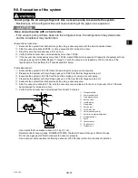 Предварительный просмотр 37 страницы Mitsubishi Electric City Multi  PUHY-EP1250YSNW-A Installation Manual