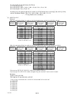 Предварительный просмотр 40 страницы Mitsubishi Electric City Multi  PUHY-EP1250YSNW-A Installation Manual