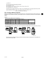 Предварительный просмотр 41 страницы Mitsubishi Electric City Multi  PUHY-EP1250YSNW-A Installation Manual