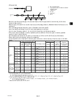 Предварительный просмотр 43 страницы Mitsubishi Electric City Multi  PUHY-EP1250YSNW-A Installation Manual