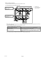 Предварительный просмотр 46 страницы Mitsubishi Electric City Multi  PUHY-EP1250YSNW-A Installation Manual