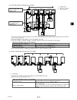 Предварительный просмотр 47 страницы Mitsubishi Electric City Multi  PUHY-EP1250YSNW-A Installation Manual