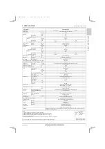 Предварительный просмотр 5 страницы Mitsubishi Electric CITY MULTI PUHY-HP120YNU-A Data Book