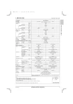 Предварительный просмотр 7 страницы Mitsubishi Electric CITY MULTI PUHY-HP120YNU-A Data Book