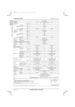 Предварительный просмотр 8 страницы Mitsubishi Electric CITY MULTI PUHY-HP120YNU-A Data Book