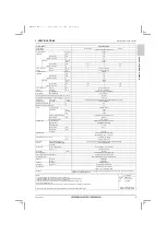 Предварительный просмотр 11 страницы Mitsubishi Electric CITY MULTI PUHY-HP120YNU-A Data Book