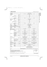 Предварительный просмотр 13 страницы Mitsubishi Electric CITY MULTI PUHY-HP120YNU-A Data Book