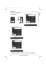 Предварительный просмотр 25 страницы Mitsubishi Electric CITY MULTI PUHY-HP120YNU-A Data Book