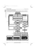 Предварительный просмотр 32 страницы Mitsubishi Electric CITY MULTI PUHY-HP120YNU-A Data Book