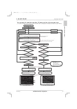 Предварительный просмотр 33 страницы Mitsubishi Electric CITY MULTI PUHY-HP120YNU-A Data Book