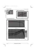 Предварительный просмотр 44 страницы Mitsubishi Electric CITY MULTI PUHY-HP120YNU-A Data Book