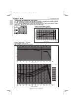 Предварительный просмотр 54 страницы Mitsubishi Electric CITY MULTI PUHY-HP120YNU-A Data Book