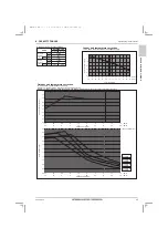 Предварительный просмотр 55 страницы Mitsubishi Electric CITY MULTI PUHY-HP120YNU-A Data Book