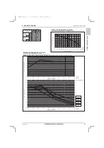 Предварительный просмотр 57 страницы Mitsubishi Electric CITY MULTI PUHY-HP120YNU-A Data Book