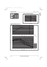 Предварительный просмотр 59 страницы Mitsubishi Electric CITY MULTI PUHY-HP120YNU-A Data Book