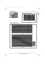 Предварительный просмотр 63 страницы Mitsubishi Electric CITY MULTI PUHY-HP120YNU-A Data Book