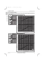 Предварительный просмотр 66 страницы Mitsubishi Electric CITY MULTI PUHY-HP120YNU-A Data Book