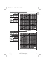 Предварительный просмотр 67 страницы Mitsubishi Electric CITY MULTI PUHY-HP120YNU-A Data Book