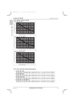 Предварительный просмотр 70 страницы Mitsubishi Electric CITY MULTI PUHY-HP120YNU-A Data Book