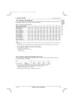 Предварительный просмотр 71 страницы Mitsubishi Electric CITY MULTI PUHY-HP120YNU-A Data Book