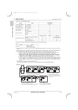 Предварительный просмотр 84 страницы Mitsubishi Electric CITY MULTI PUHY-HP120YNU-A Data Book