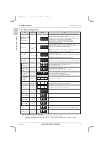 Предварительный просмотр 88 страницы Mitsubishi Electric CITY MULTI PUHY-HP120YNU-A Data Book