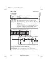 Предварительный просмотр 89 страницы Mitsubishi Electric CITY MULTI PUHY-HP120YNU-A Data Book