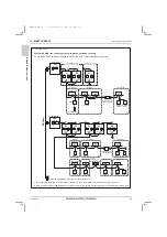 Предварительный просмотр 96 страницы Mitsubishi Electric CITY MULTI PUHY-HP120YNU-A Data Book