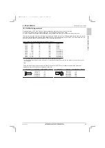 Предварительный просмотр 97 страницы Mitsubishi Electric CITY MULTI PUHY-HP120YNU-A Data Book