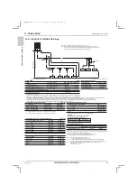 Предварительный просмотр 100 страницы Mitsubishi Electric CITY MULTI PUHY-HP120YNU-A Data Book