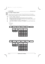 Предварительный просмотр 102 страницы Mitsubishi Electric CITY MULTI PUHY-HP120YNU-A Data Book