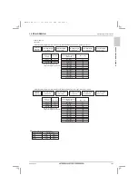 Предварительный просмотр 103 страницы Mitsubishi Electric CITY MULTI PUHY-HP120YNU-A Data Book