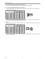 Предварительный просмотр 15 страницы Mitsubishi Electric City Multi PUHY-HP144TSHMU-A Service Handbook