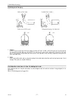 Предварительный просмотр 20 страницы Mitsubishi Electric City Multi PUHY-HP144TSHMU-A Service Handbook