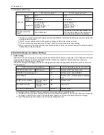 Предварительный просмотр 28 страницы Mitsubishi Electric City Multi PUHY-HP144TSHMU-A Service Handbook