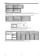 Предварительный просмотр 33 страницы Mitsubishi Electric City Multi PUHY-HP144TSHMU-A Service Handbook