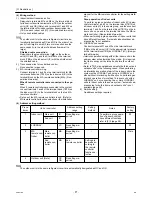 Предварительный просмотр 36 страницы Mitsubishi Electric City Multi PUHY-HP144TSHMU-A Service Handbook