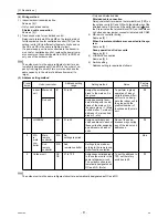 Предварительный просмотр 40 страницы Mitsubishi Electric City Multi PUHY-HP144TSHMU-A Service Handbook