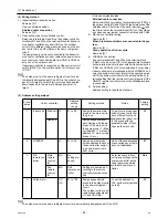 Предварительный просмотр 42 страницы Mitsubishi Electric City Multi PUHY-HP144TSHMU-A Service Handbook