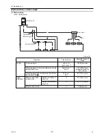 Предварительный просмотр 49 страницы Mitsubishi Electric City Multi PUHY-HP144TSHMU-A Service Handbook