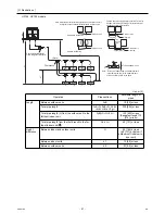 Предварительный просмотр 50 страницы Mitsubishi Electric City Multi PUHY-HP144TSHMU-A Service Handbook