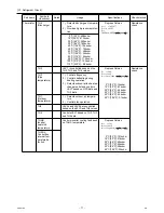 Предварительный просмотр 80 страницы Mitsubishi Electric City Multi PUHY-HP144TSHMU-A Service Handbook