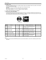 Предварительный просмотр 90 страницы Mitsubishi Electric City Multi PUHY-HP144TSHMU-A Service Handbook